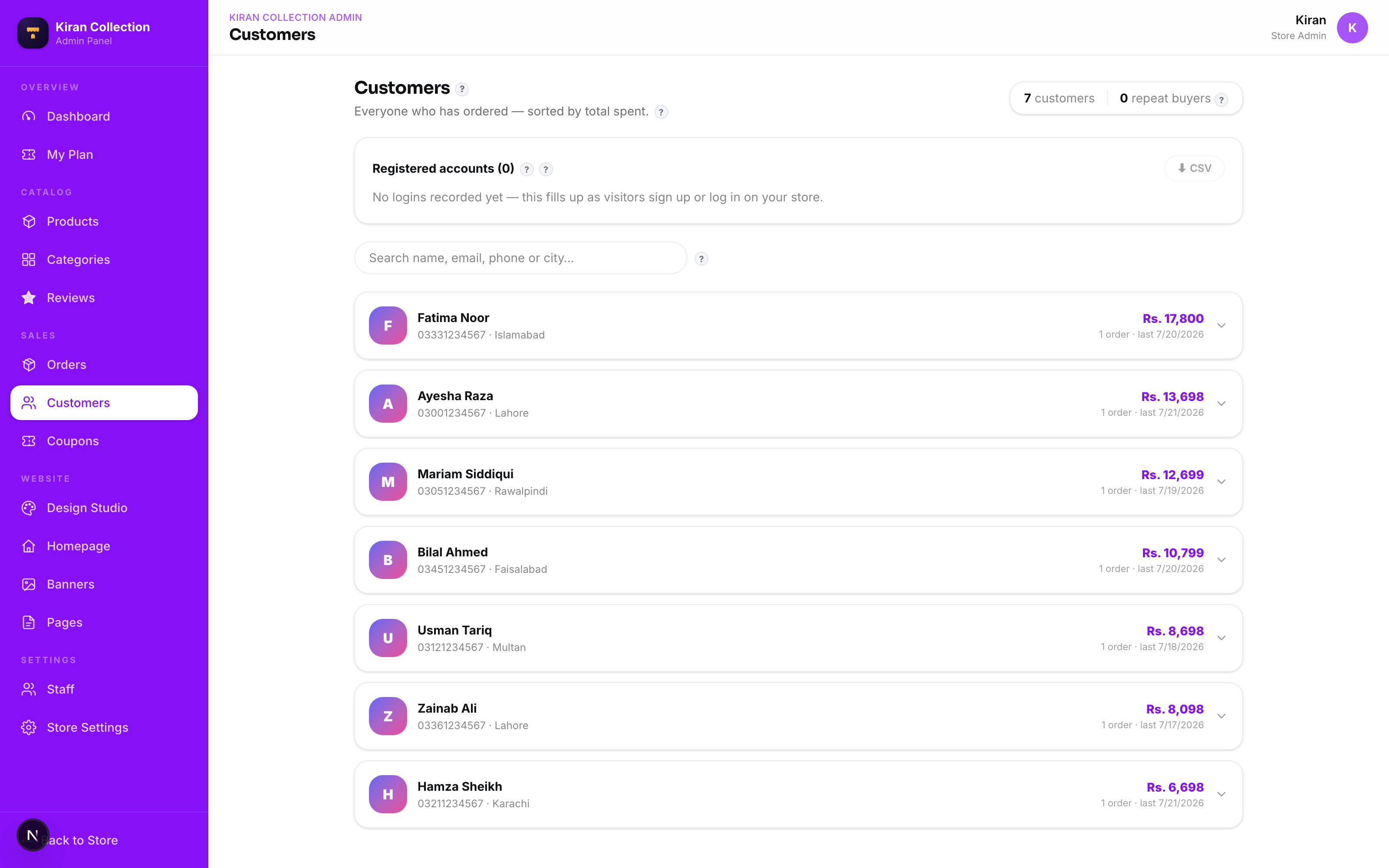 Customers — every buyer saved automatically, sorted by spend